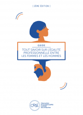 Everything you need to know about gender equality in the workplace (FR)